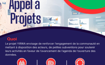 Projet YIRWA, Appel à projets : Mini-subventions pour la réalisation d’activités en faveur de l’avancement de l’agenda de l’ouverture des données en Afrique francophone.